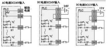 三菱plc輸入電路如何接？