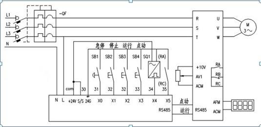 三菱變頻器的五種控制方式有哪些？